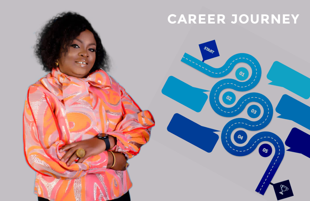 Your Career Journey